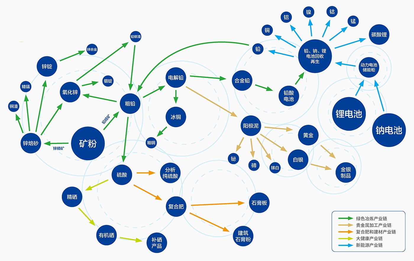 d6f2ea4983951a2df7c70487b6d2e519